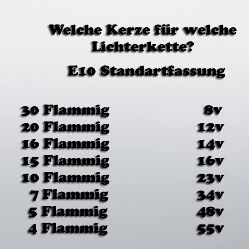 9x Spitzkerze Glühbirne Ersatzbirne Topkerze für Lichterkette / Schwibbögen / Lichterbogen - LED 14-55V / 0,3W E10 voll geriffelt Indoor